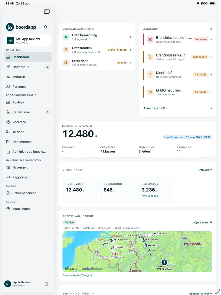 Het dashboard in de iPad-app